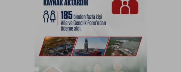Aile ve Gençlik Fonuna Enerji Gelirlerinden 21,9 Milyar Lira Kaynak
