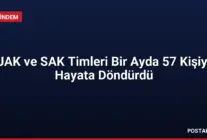 JAK ve SAK Timleri Bir Ayda 57 Kişiyi Hayata Döndürdü