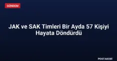 JAK ve SAK Timleri Bir Ayda 57 Kişiyi Hayata Döndürdü