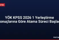 YÖK KPSS 2026 1 Yerleştirme Sonuçlarına Göre Atama Süreci Başladı
