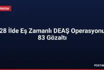 28 İlde Eş Zamanlı DEAŞ Operasyonu 83 Gözaltı