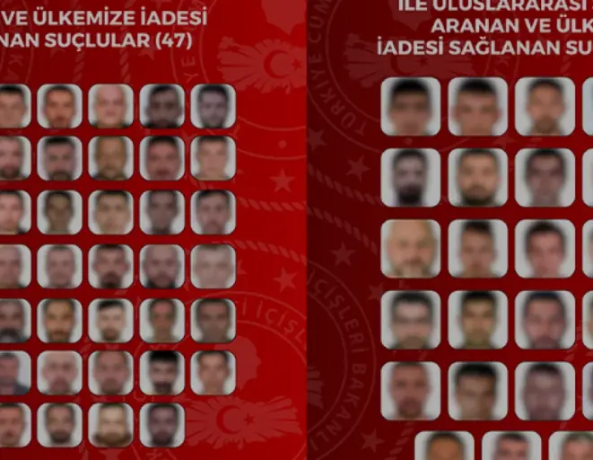 Sekiz ülkede yakalanan 76 suçlu Türkiye'ye iade edildi