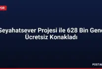 Seyahatsever Projesi ile 628 Bin Genç Ücretsiz Konakladı